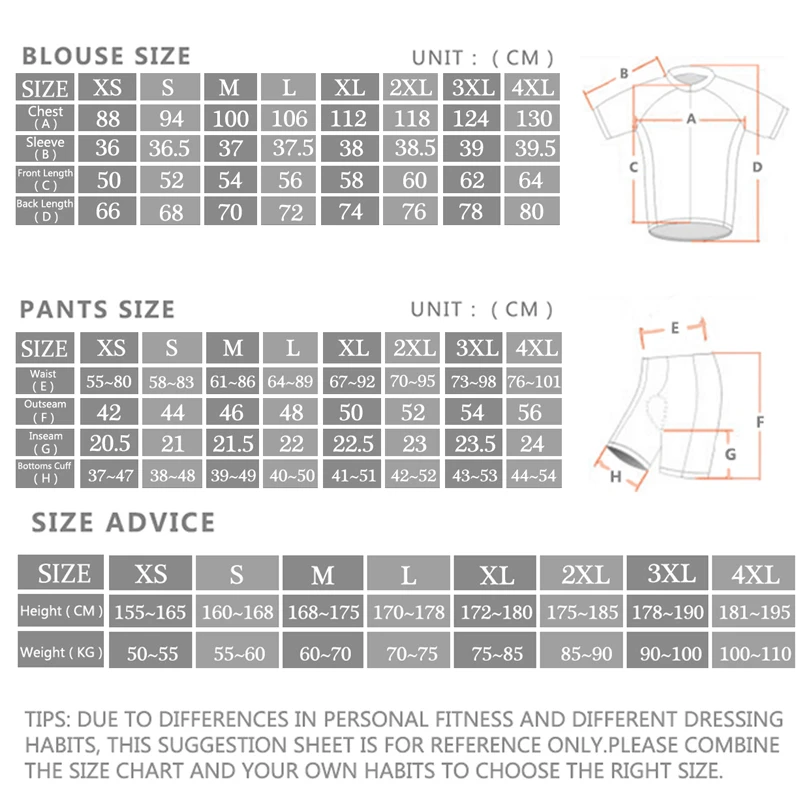 2024 Sram Pro Cycling Jersey S - Cycling Commuter Shorts 评论和价格